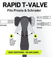 floor pump.jpg__PID:45358094-14eb-4fc2-a382-6d8be379860e